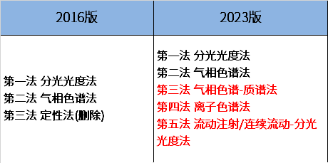 ΢��ͼƬ_20231016145001.png