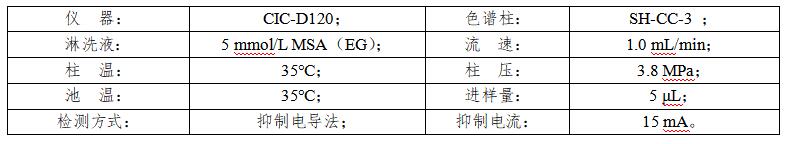 �廯���Һ������ӵļ��