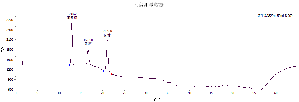 1-250RG3444N58