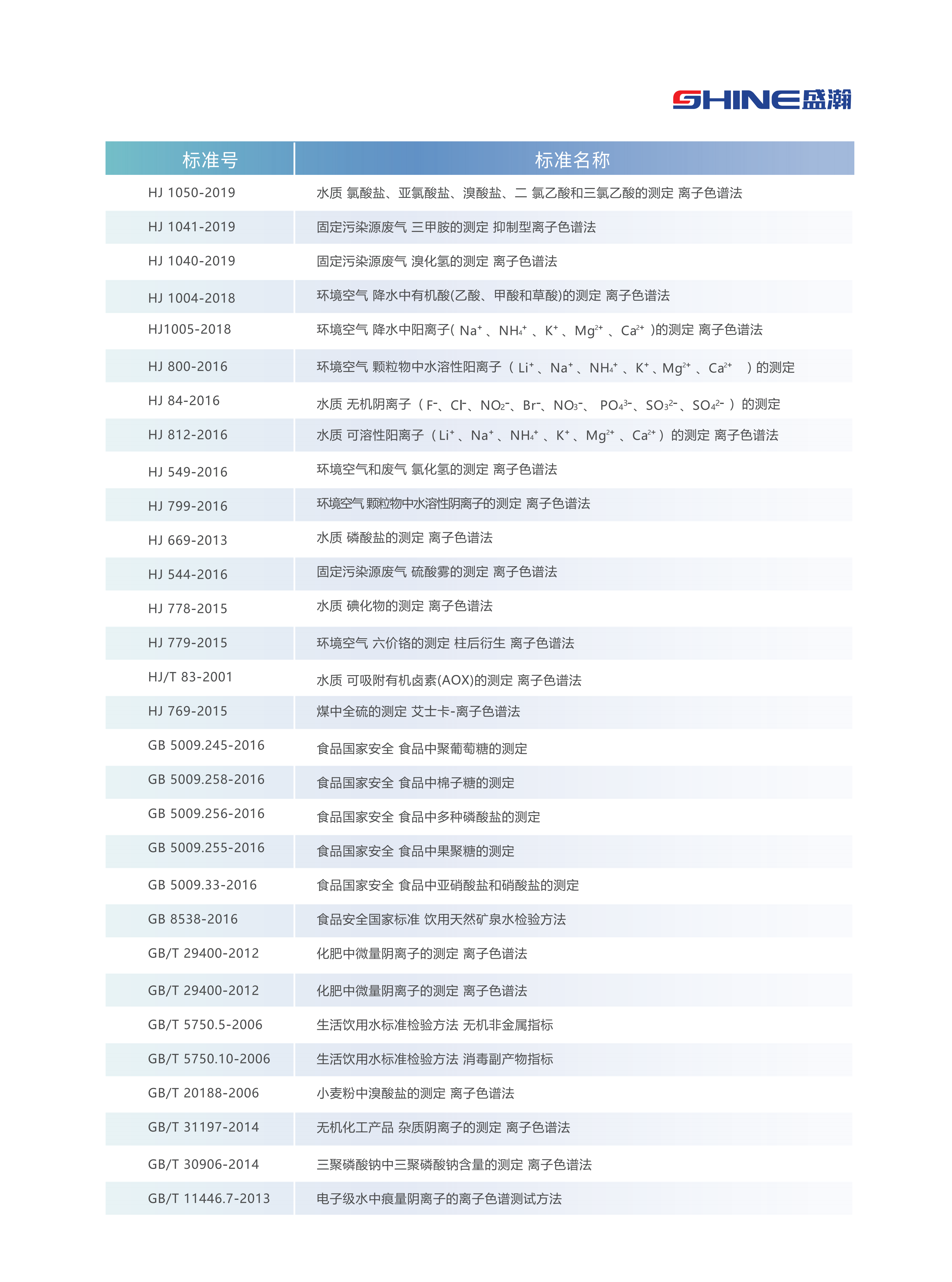CIC-D160+ ����ɫ�ײ�Ʒ��_09.png